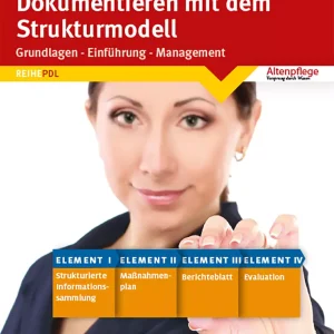 Dokumentieren mit dem Strukturmodell